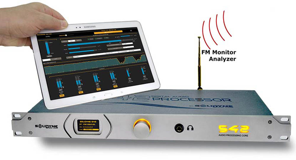 Monitoreo de Señales Remotas de Radio